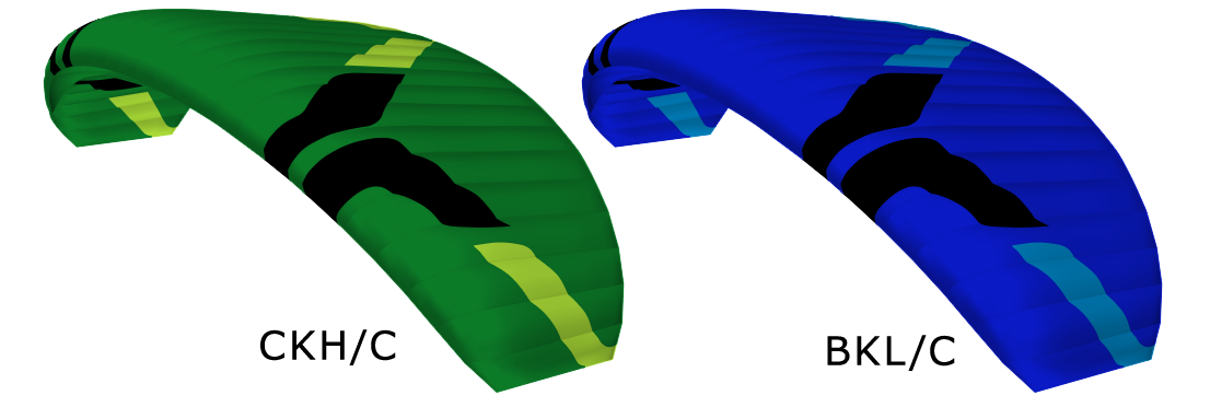 Rapido 3 (Glider | Speed) - Fly Above All