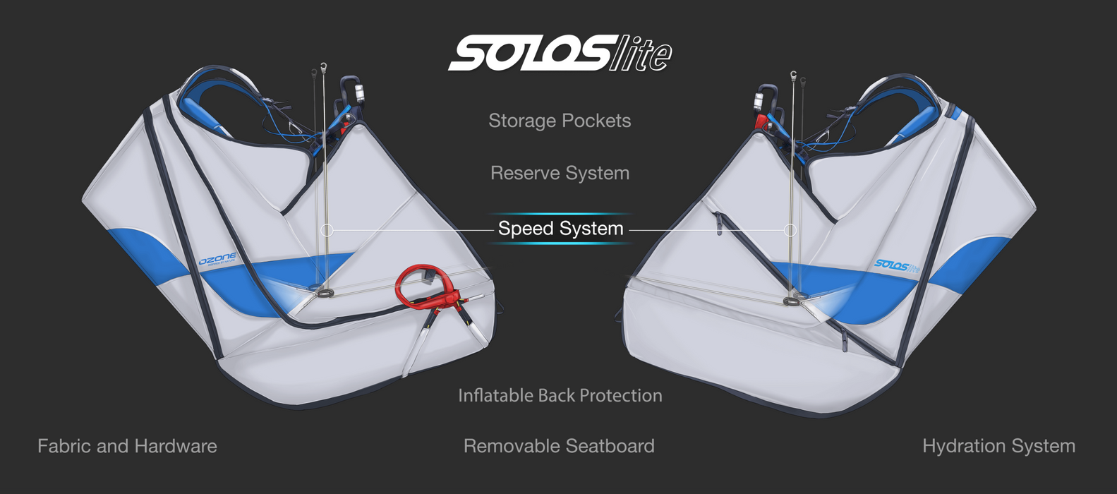 SOLOS Lite - Fly Above All