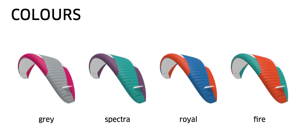 Iota DLS (Glider)