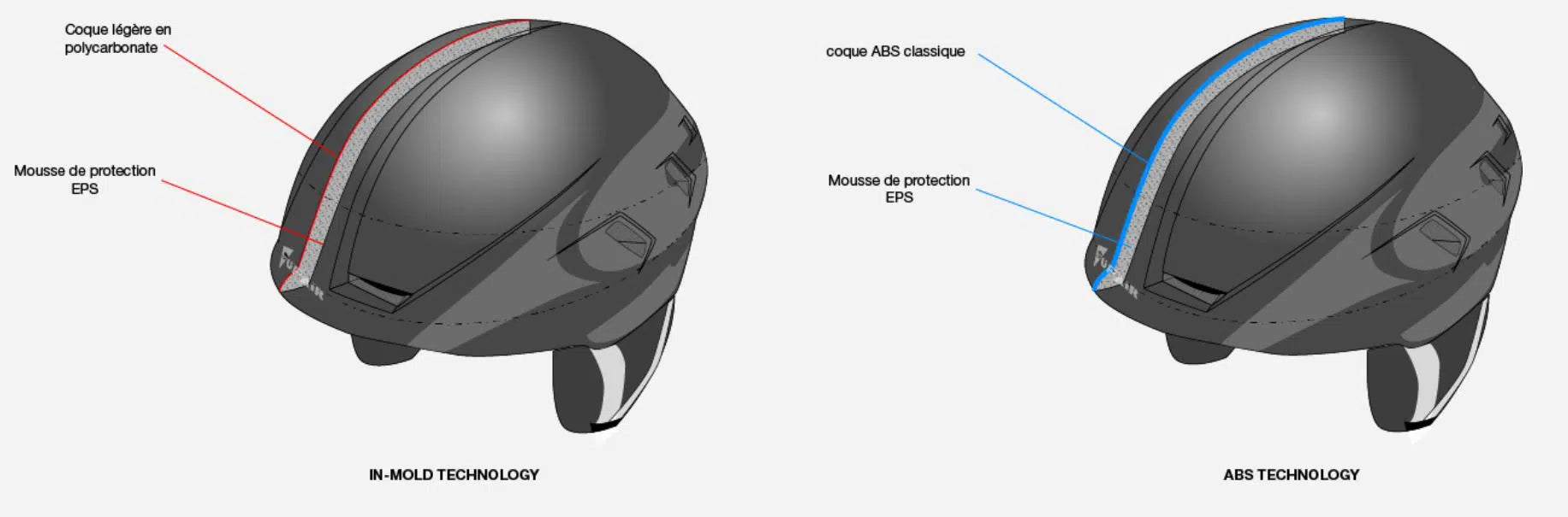 SUPAIR Helmet Pilot - Fly Above All Air Sports