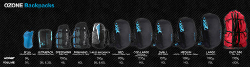 Ozone_Mini-Wing_Backpack - Fly Above All Airsports