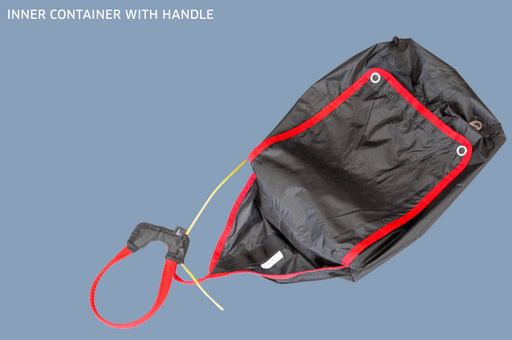 Reserve Handles (Depending on model includes inner diaper bag)