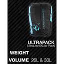Ozone_Ultrapack- Fly Above All Airsports